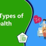 What are the Four Types of Health