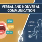Verbal and Nonverbal Communication